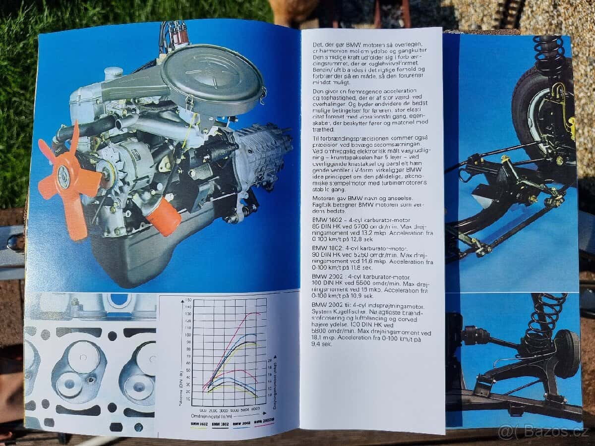Katalog BMW e10/2002 5
