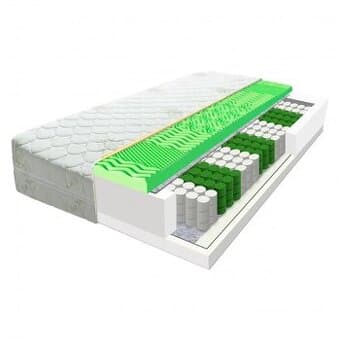 Matrace Aloe Vera 21cm 160x200