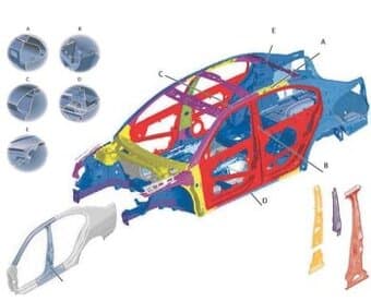 Autoklempířské a karosářské práce